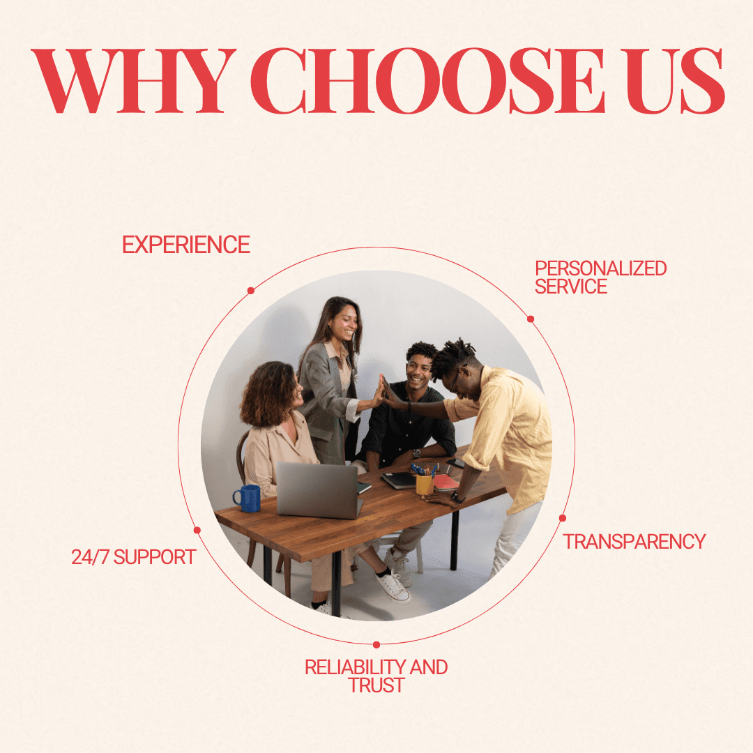 Why Choose Us